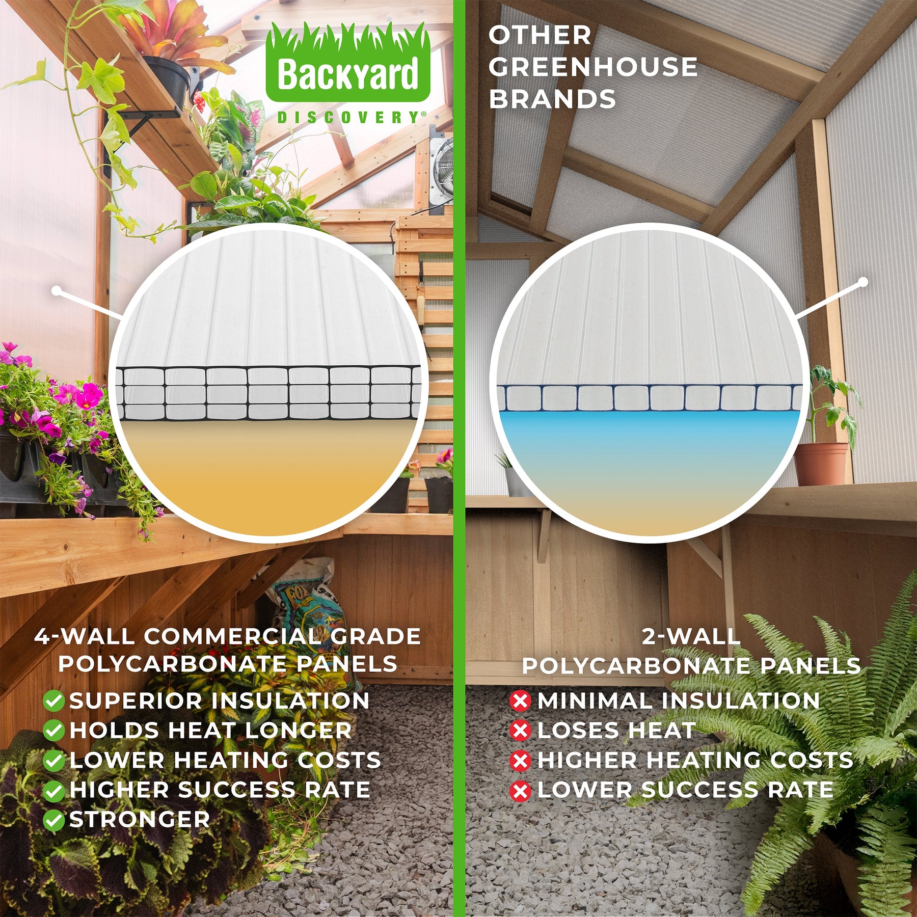 13x11 Bellerose XL Greenhouse